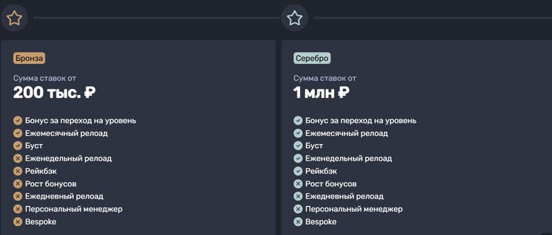 Личный кабинет
